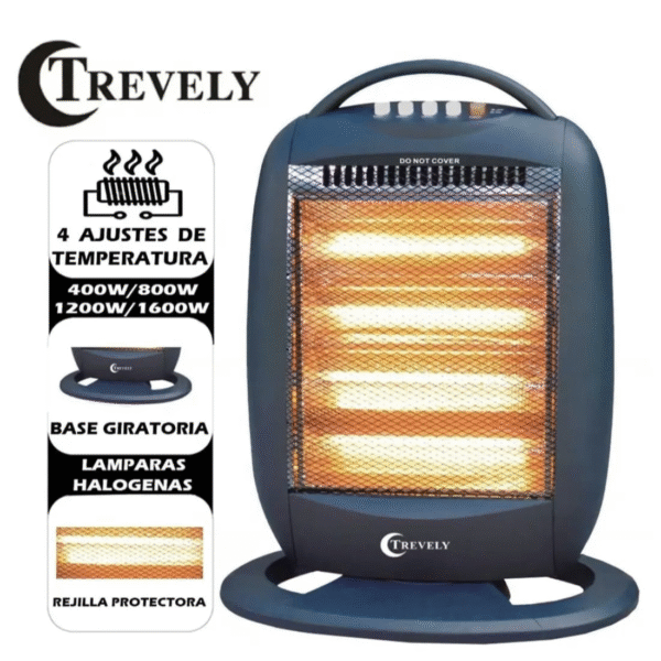 Calefactor Eléctrico Trevely TCH-040 1600 Watts